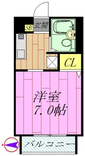 ツーステップ【2階】の間取り