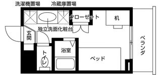 KDXレジデンス八王子大塚【1階】の間取り