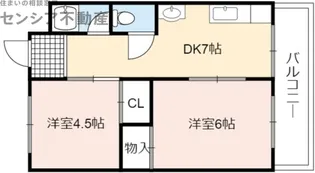 ラ・フォーレつるみ【4階】の間取り