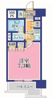 プリヴェール目黒行人坂【7階】の間取り