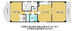 サンフレア馬渕【4階】の間取り