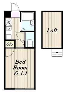 リヴィエールランドルージュ【1階】の間取り