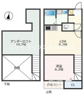 アドバンスIKENOUE(仮)【2階】の間取り