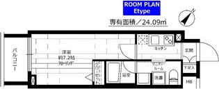 グランドコンシェルジュ蒲田【6階】の間取り