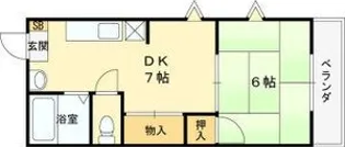 ベルハイム諏訪A【1階】の間取り