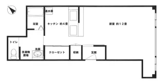 沖本ビル【2階】の間取り