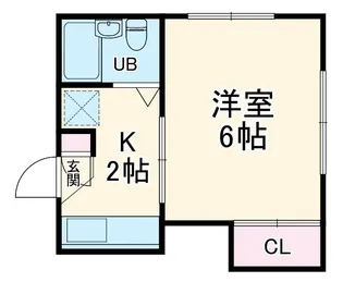 Corpo Toki【1階】の間取り