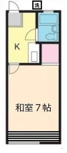 白駒ハイツ【1階】の間取り