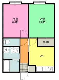 リバーサイドヴィレッジB【1階】の間取り