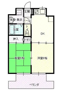 2DKの間取り画像