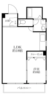 湯島プラムハイツ【3階】の間取り