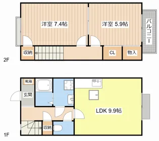 ボヌール幸澤B【1階】の間取り
