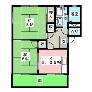 ルミエール古沢I【1階】の間取り