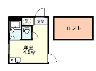 TKS西国分寺【2階】の間取り