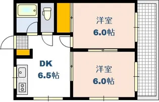 船田ビル【3階】の間取り