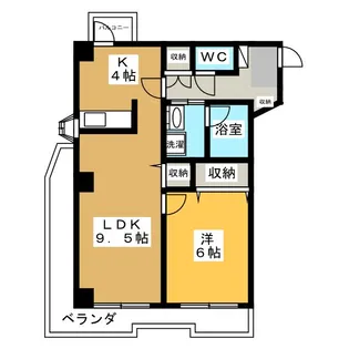 ビュー雷神【6階】の間取り