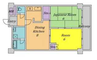 パークサイド西梅田【6階】の間取り