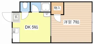第二西山ハイツ【3階】の間取り