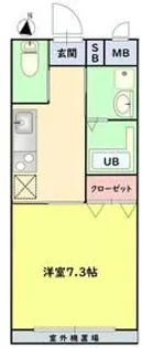 ラ・ルミエールII【2階】の間取り
