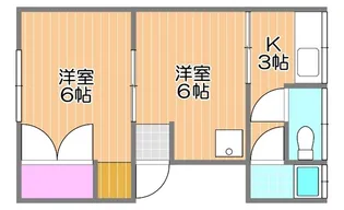 十日市アパート【2階】の間取り