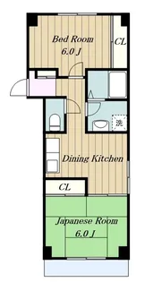 コーポ川口(厚木)【1階】の間取り