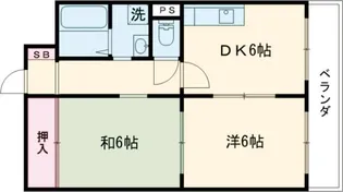 エスポワール森友【1階】の間取り