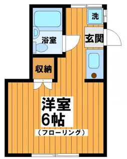 東京都世田谷区羽根木2【アパート】の間取り