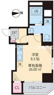 メゾンSKM蔵前【3階】の間取り