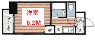 プレール目黒リバーサイド【8階】の間取り