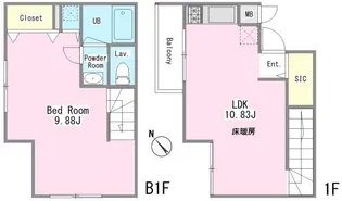 グエル・サカエ赤堤【1階】の間取り