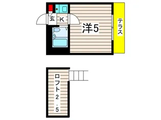 ハイツ・ヴィラNo.4【1階】の間取り