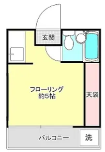 パーシモン東中野【2階】の間取り