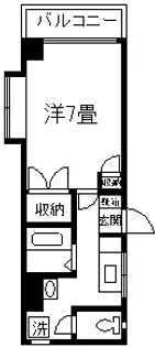 ライフイン慈眼寺【1階】の間取り