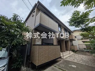 サニーウェル砧【1階】の外観
