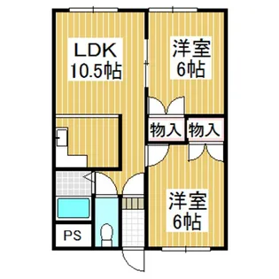 プレミアムバリューバンク美園【5階】の間取り