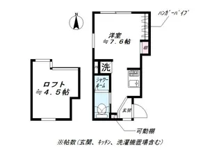 NIDO NISHIOI【2階】の間取り