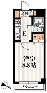 GRANDIOSE HIRANO【1階】の間取り