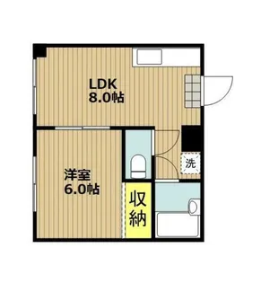 メヌエットオマタ【1階】の間取り