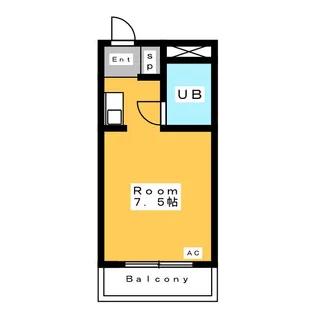 祥福マンション宮前【2階】の間取り
