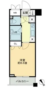 クロスレジデンス蒲田【5階】の間取り