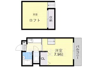 ハウスパーク長居【8階】の間取り