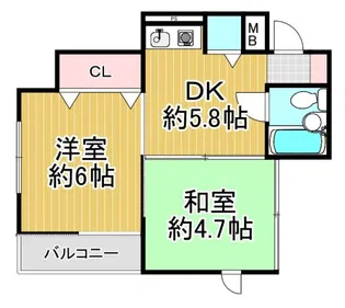 ツインルーフ【3階】の間取り