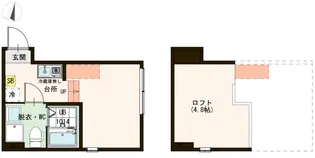 ハーモニーテラス梅田X【1階】の間取り