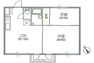 神奈川県座間市相模が丘1【マンション】の間取り