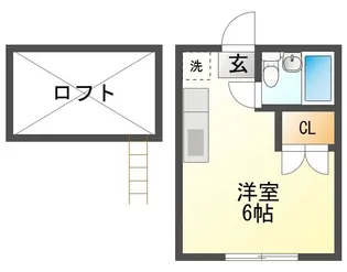 スバルハイム【2階】の間取り