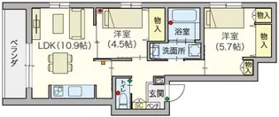 【シニア限定】Serenity Court 東新町【2階】の間取り