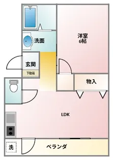 トレディオス飯塚【2階】の間取り