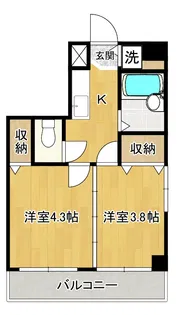 メルシー用賀【5階】の間取り