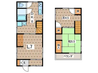 神奈川県横浜市南区六ツ川3【一戸建】の間取り