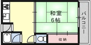 1DKの間取り画像